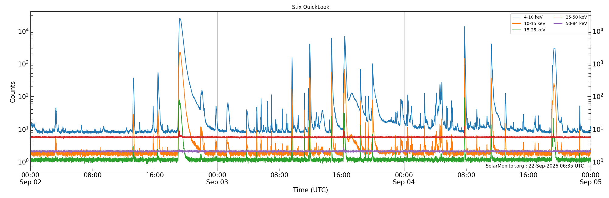 2026-09-04T00:00:00