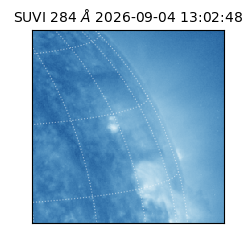suvi - 2026-09-04T13:02:48.305000