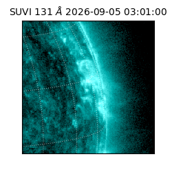 suvi - 2026-09-05T03:01:00.710000