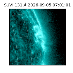 suvi - 2026-09-05T07:01:01.398000