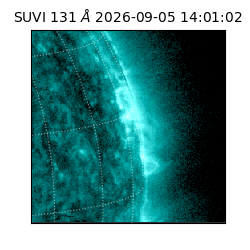 suvi - 2026-09-05T14:01:02.609000