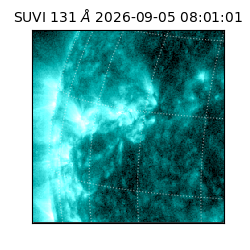 suvi - 2026-09-05T08:01:01.570000