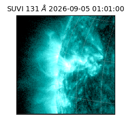 suvi - 2026-09-05T01:01:00.350000