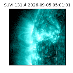 suvi - 2026-09-05T05:01:01.056000