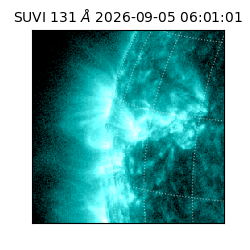 suvi - 2026-09-05T06:01:01.228000