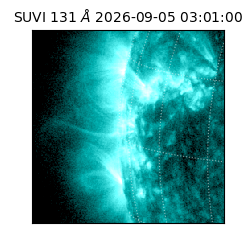 suvi - 2026-09-05T03:01:00.710000