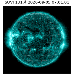 suvi - 2026-09-05T07:01:01.398000