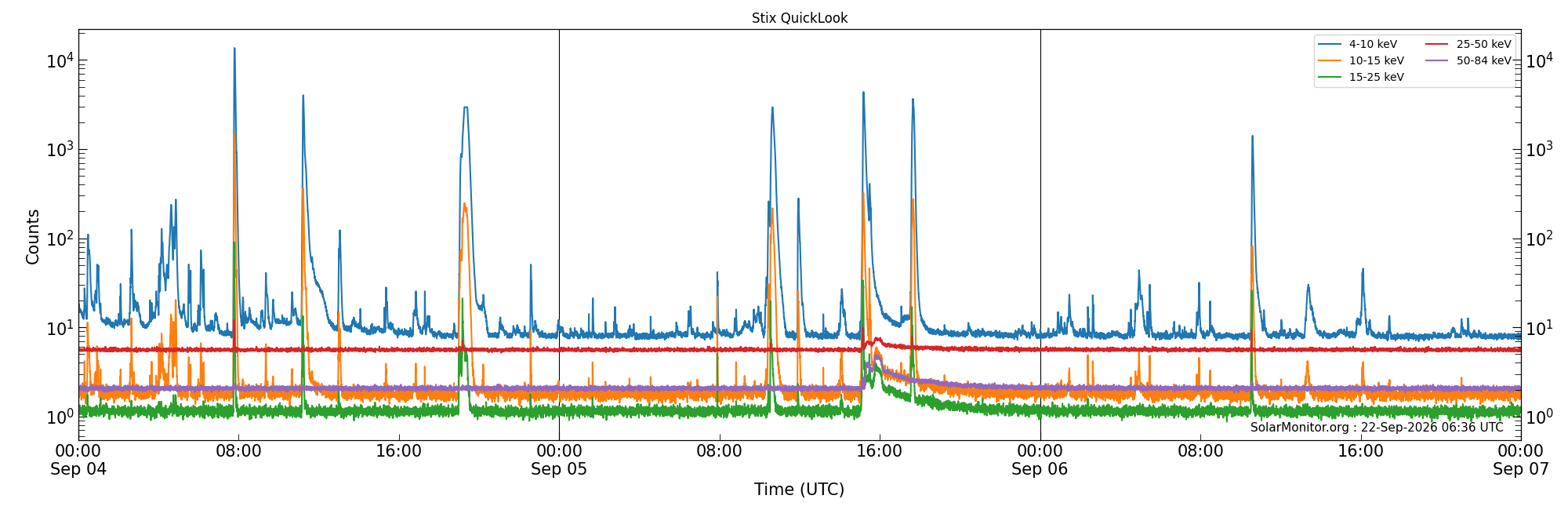 2026-09-06T00:00:00