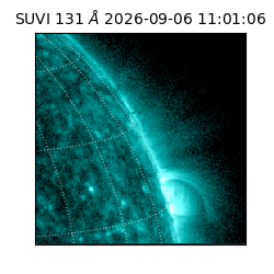 suvi - 2026-09-06T11:01:06.228000