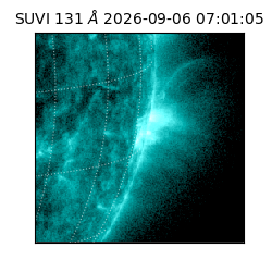 suvi - 2026-09-06T07:01:05.535000