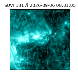suvi - 2026-09-06T08:01:05.707000