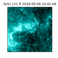 suvi - 2026-09-06T10:01:06.054000