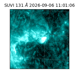 suvi - 2026-09-06T11:01:06.228000