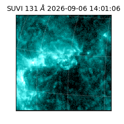 suvi - 2026-09-06T14:01:06.750000
