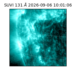 suvi - 2026-09-06T10:01:06.054000