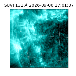 suvi - 2026-09-06T17:01:07.266000