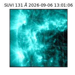 suvi - 2026-09-06T13:01:06.576000
