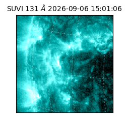 suvi - 2026-09-06T15:01:06.922000