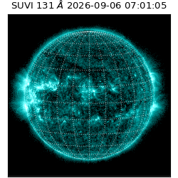 suvi - 2026-09-06T07:01:05.535000