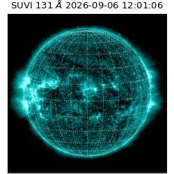 suvi - 2026-09-06T12:01:06.402000
