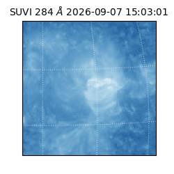 suvi - 2026-09-07T15:03:01.068000