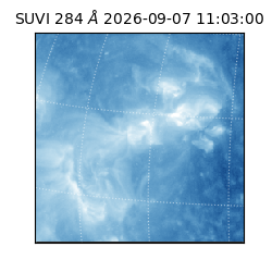 suvi - 2026-09-07T11:03:00.374000