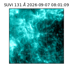 suvi - 2026-09-07T08:01:09.850000