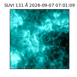suvi - 2026-09-07T07:01:09.676000