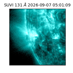 suvi - 2026-09-07T05:01:09.332000