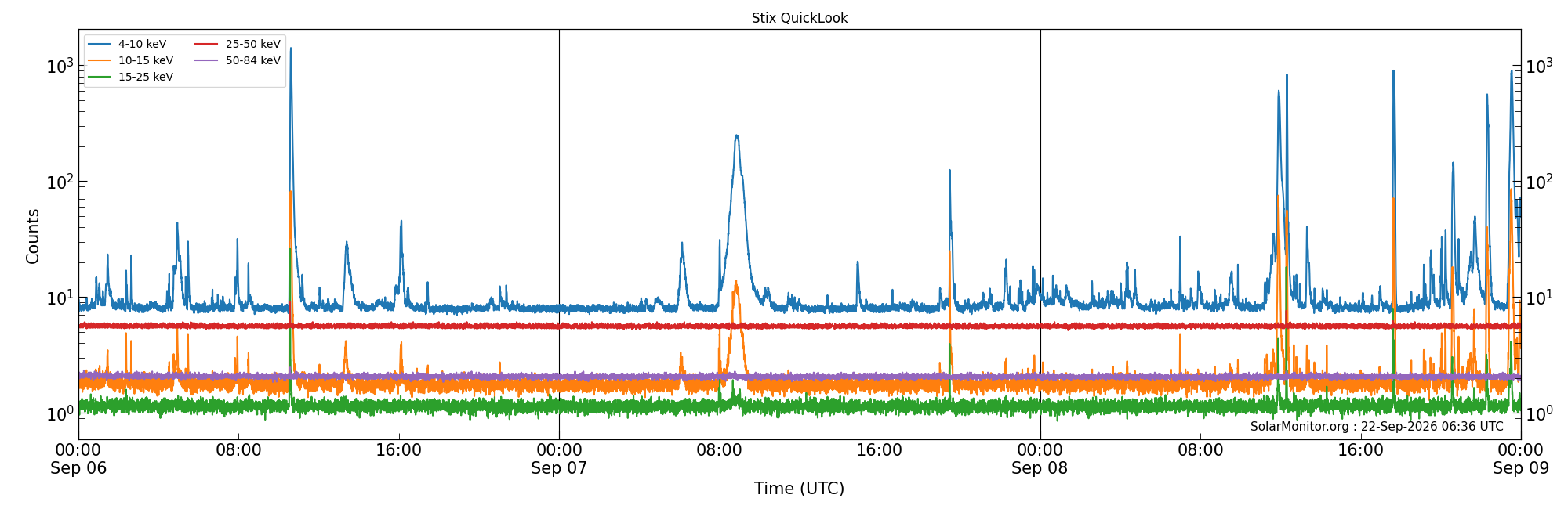 2026-09-08T00:00:00
