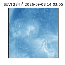 suvi - 2026-09-08T14:03:05.037000