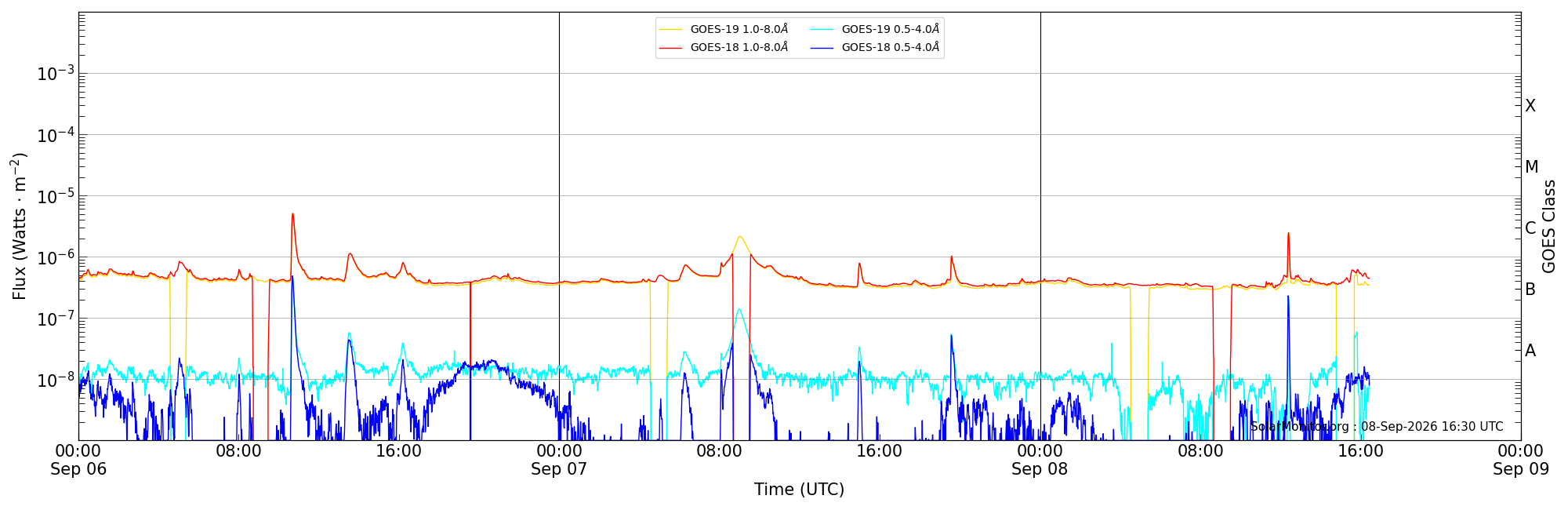 2026-09-08T00:00:00