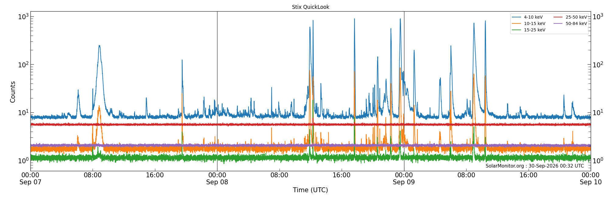 2026-09-09T00:00:00