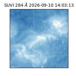suvi - 2026-09-10T14:03:13.327000