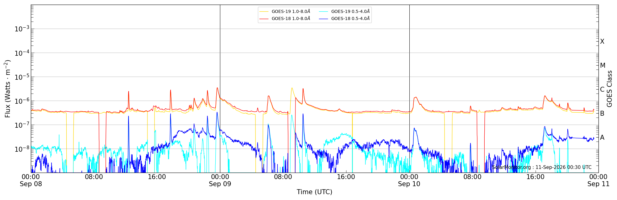 2026-09-10T00:00:00
