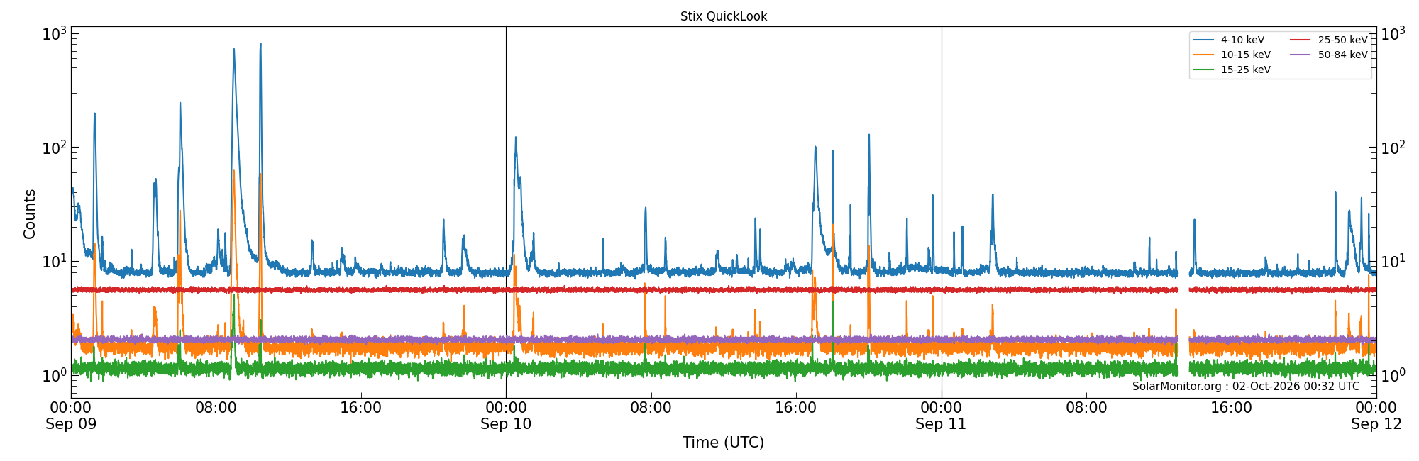 2026-09-11T00:00:00