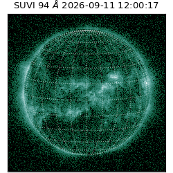 suvi - 2026-09-11T12:00:17.110000