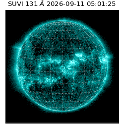suvi - 2026-09-11T05:01:25.910000