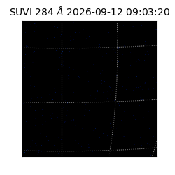 suvi - 2026-09-12T09:03:20.755000