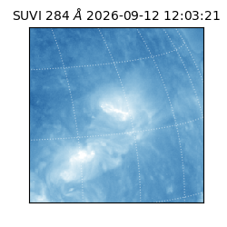 suvi - 2026-09-12T12:03:21.277000