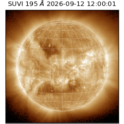 suvi - 2026-09-12T12:00:01.275000