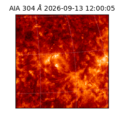saia - 2026-09-13T12:00:05.129000