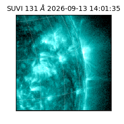 suvi - 2026-09-13T14:01:35.769000