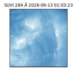 suvi - 2026-09-13T01:03:23.523000