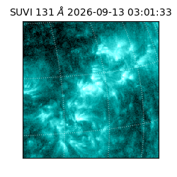 suvi - 2026-09-13T03:01:33.866000