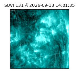 suvi - 2026-09-13T14:01:35.769000