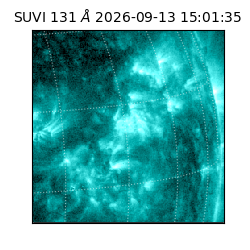 suvi - 2026-09-13T15:01:35.943000