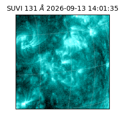 suvi - 2026-09-13T14:01:35.769000