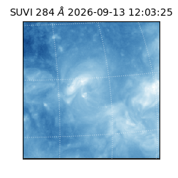 suvi - 2026-09-13T12:03:25.428000