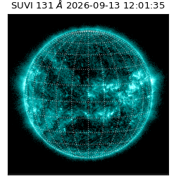 suvi - 2026-09-13T12:01:35.423000